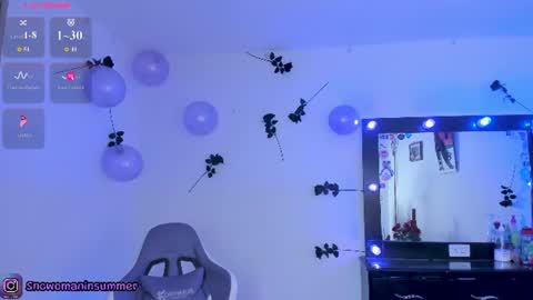 lips_sarasofia online show from June 18, 6:57 pm