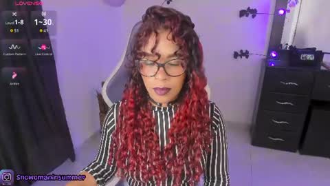 lips_sarasofia online show from June 17, 6:57 pm