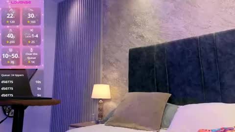 Lola Sweet online show from January 9, 5:40 pm