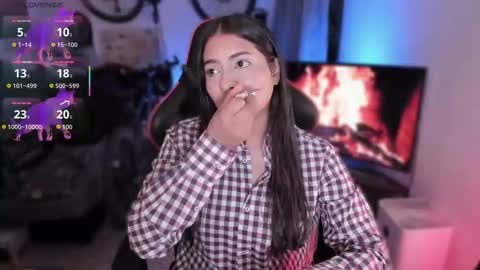 lolaasmith_21 online show from March 19, 8:25 pm