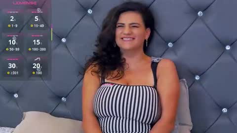 Snapshot of lorennemays chatting on September 30, 9:03 pm Lorenne Mays online show from September 30, 9:03 pm