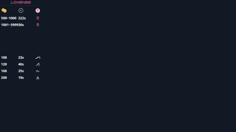 Lesi online show from April 2, 10:22 am