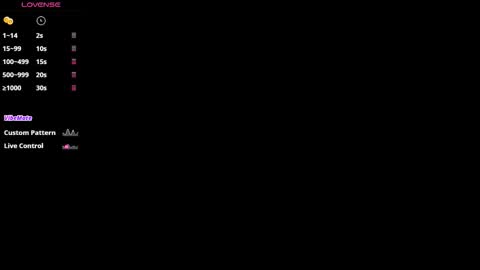 Emma online show from December 1, 1:20 pm