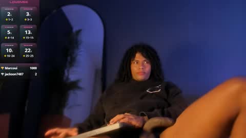   online show from December 1, 5:22 pm