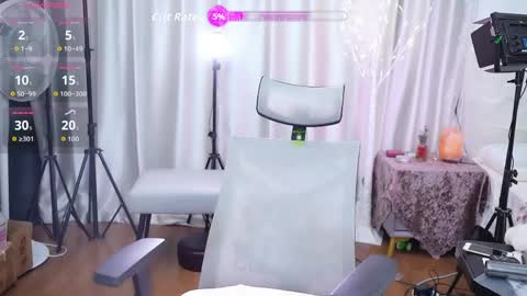 Lucy online show from April 4, 3:02 am