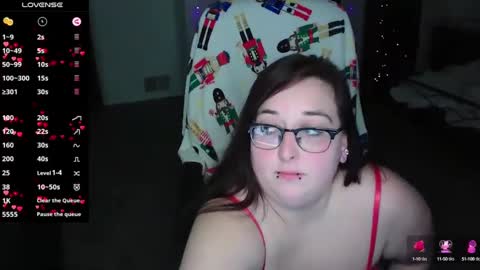 Lustfullainyxxx online show from December 25, 3:29 am