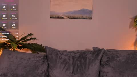 Lynne online show from January 9, 7:18 pm