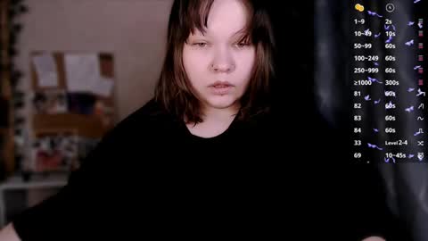 Your cyber girl Ava     online show from April 15, 7:06 pm