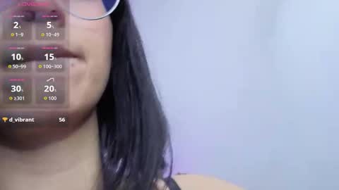 Madison online show from March 12, 9:29 pm