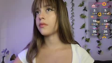 Ig madis0nbyers online show from June 29, 12:07 am