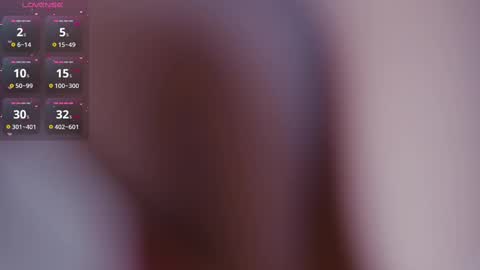 Alice online show from February 13, 7:10 pm