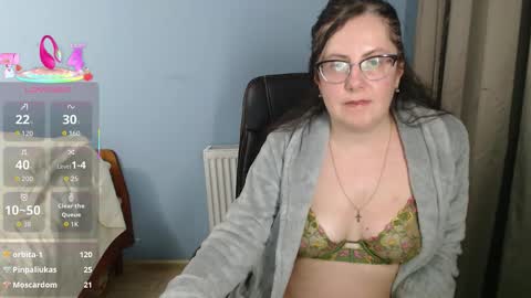 mandarinka28 online show from December 1, 4:49 pm