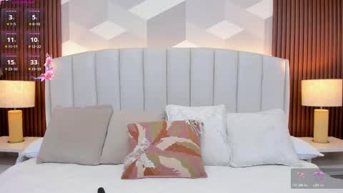 Aitana online show from November 2, 1:27 am