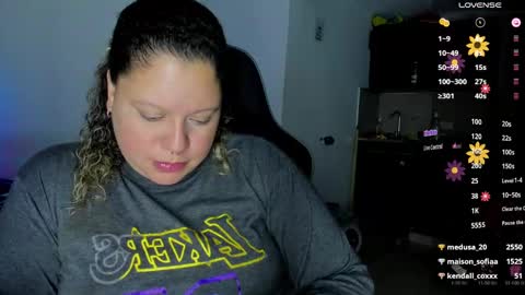 Snapshot of mariana_smittt chatting on February 24, 10:26 am   Independent Model online show from February 24, 10:26 am