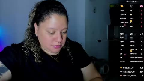 Snapshot of mariana_smittt chatting on February 23, 9:00 am   Independent Model online show from February 23, 9:00 am