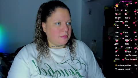 Snapshot of mariana_smittt chatting on February 11, 6:19 am   Independent Model online show from February 11, 6:19 am