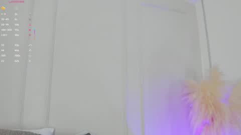 Maria Pettit online show from December 3, 11:44 am