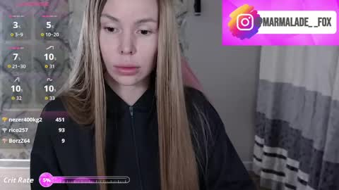 Marmalade Fox online show from April 12, 5:28 pm