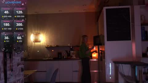 My name is Jane and Im Bisexual online show from December 14, 4:30 am