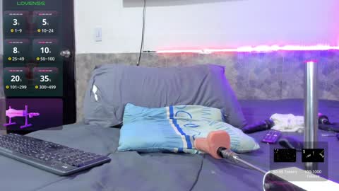 Matt Coom Independent model online show from January 30, 2:06 am