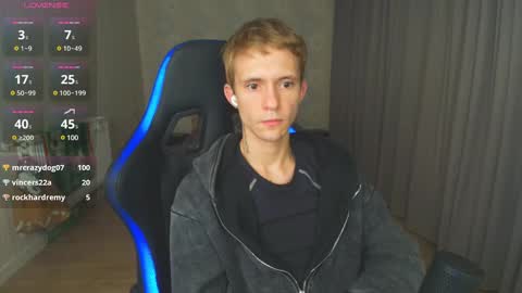 Max Gen with tats 24years  And Ethan without tats 20 years online show from January 14, 12:00 am