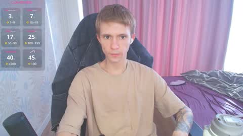 Max Gen with tats 24years  And Ethan without tats 20 years online show from January 19, 9:11 am