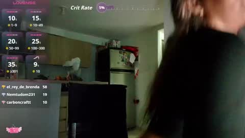 M E G A N   online show from January 14, 2:52 am