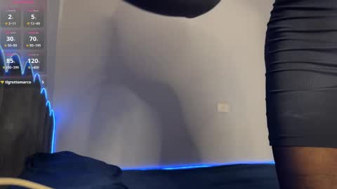 Megan And Rick online show from April 22, 11:56 pm