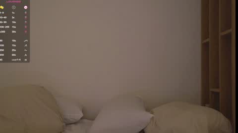 Melissa  Next live Dec 6st 2000 CET online show from January 25, 12:38 am