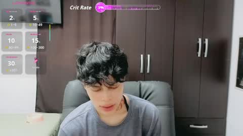 Melissas Corner online show from March 27, 8:32 pm