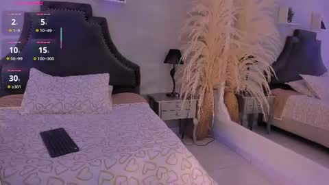 Mel  online show from August 5, 9:12 pm