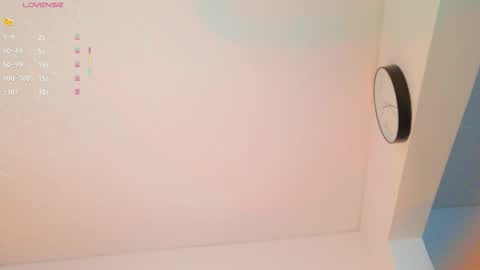 Melissa online show from January 17, 10:07 pm