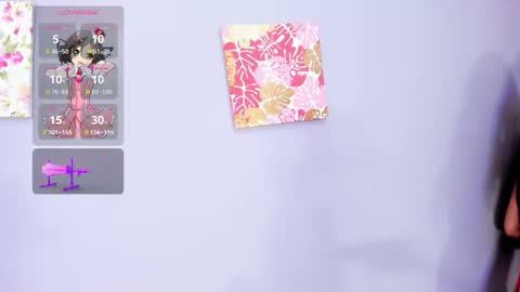 Celeste  online show from February 19, 11:42 am