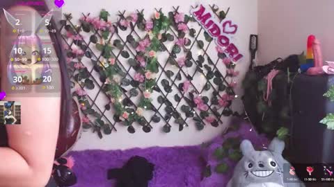 Midori 7u7 online show from January 28, 2:31 pm