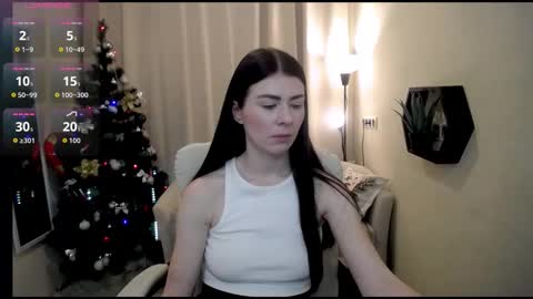 milasecretsss online show from January 15, 7:28 am