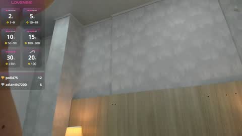 Milu Gomez online show from February 8, 10:40 pm