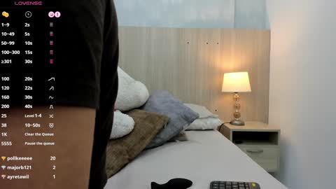 Milu Gomez online show from January 20, 10:26 pm