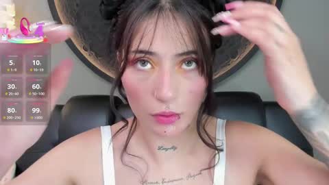 Charlotte online show from February 27, 6:20 pm