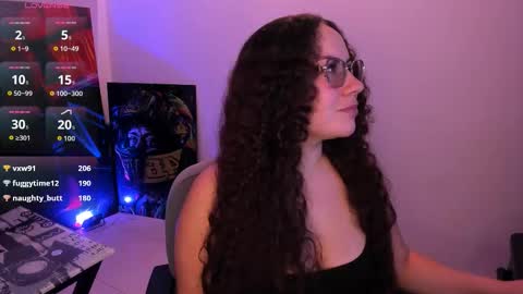 miss_alisse online show from December 17, 3:02 am