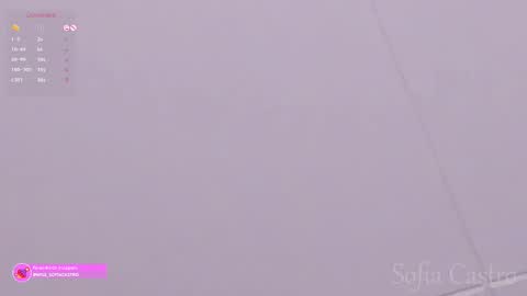 Snapshot of miss_sofiaa_ chatting on February 21, 11:44 am Sofia Castro online show from February 21, 11:44 am