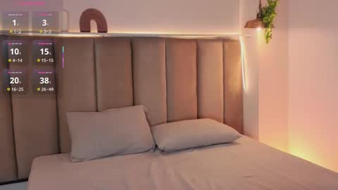 mollyrosse1 online show from December 5, 7:55 pm