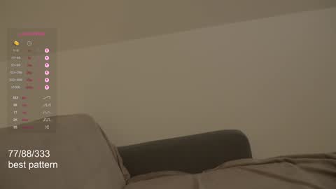 Patricia  All my link in bio  STREAM EVERY DAY  STARTING 2025 JAN online show from February 23, 3:25 pm