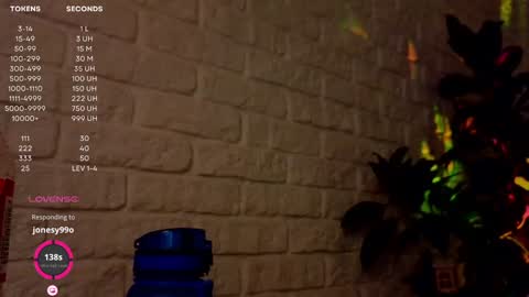 Luna  online show from January 31, 7:08 pm