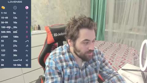 Morl online show from February 4, 8:35 pm