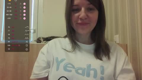 mybadcat87 online show from June 12, 4:28 pm