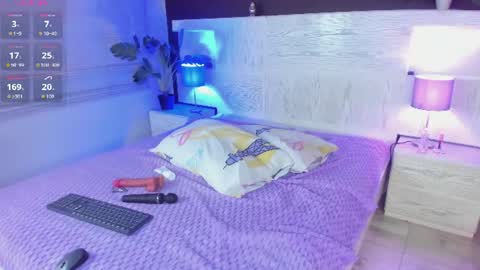 Milena or Your Mile  online show from July 21, 8:44 pm