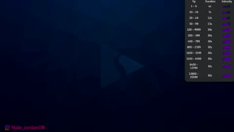 N A L A  NEW instagram nala jordan08 online show from April 1, 11:44 am