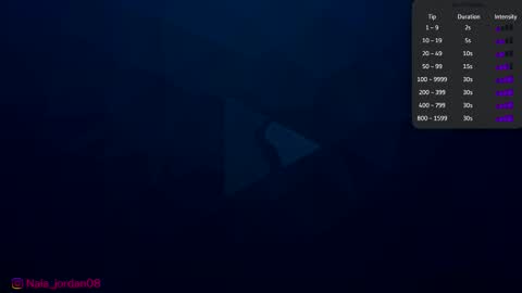 N A L A  NEW instagram nala jordan08 online show from February 3, 11:03 am