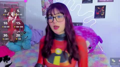 Naoko online show from March 21, 2:06 am