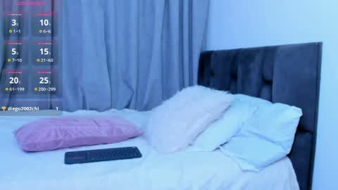 Naomi online show from May 14, 1:26 am